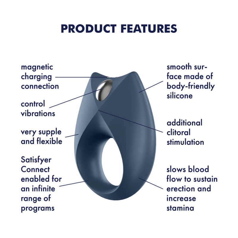 SATISFYER - PARTNER BOX 2 - Optelum