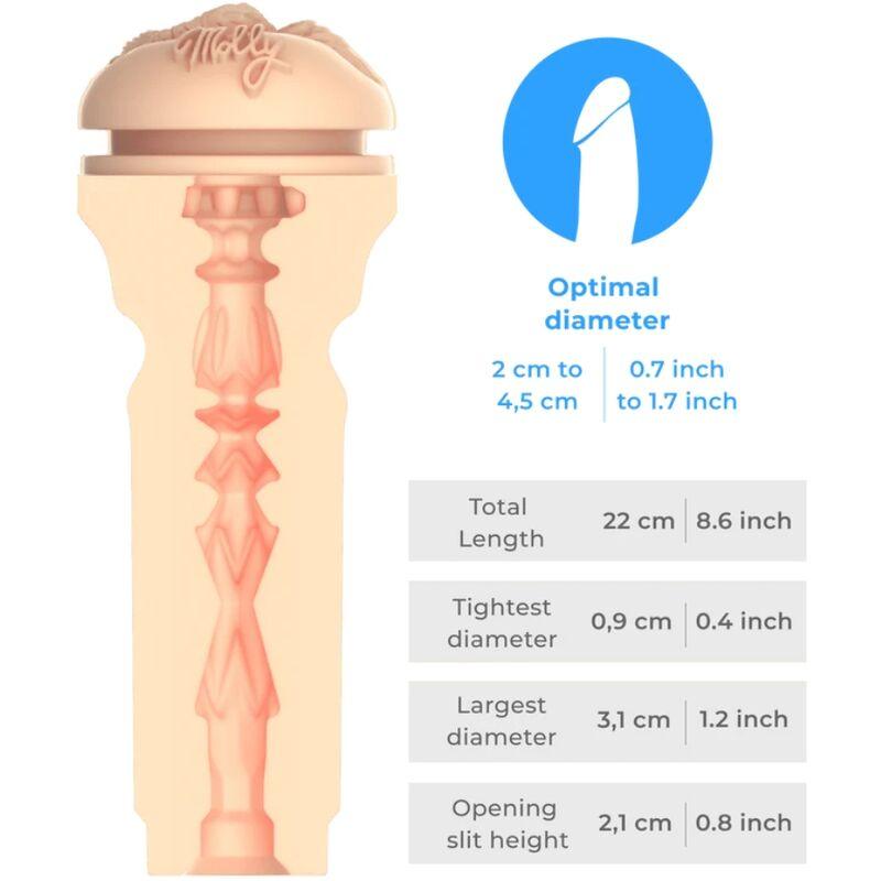 KIIROO - FEEL MOLLY STEWART MASTURBADOR KIIROO STARS COLLECTION - Optelum
