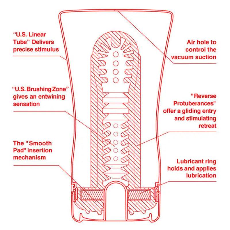 TENGA - U.S. EXTRA GRANDE TUBO BLANDO - Optelum