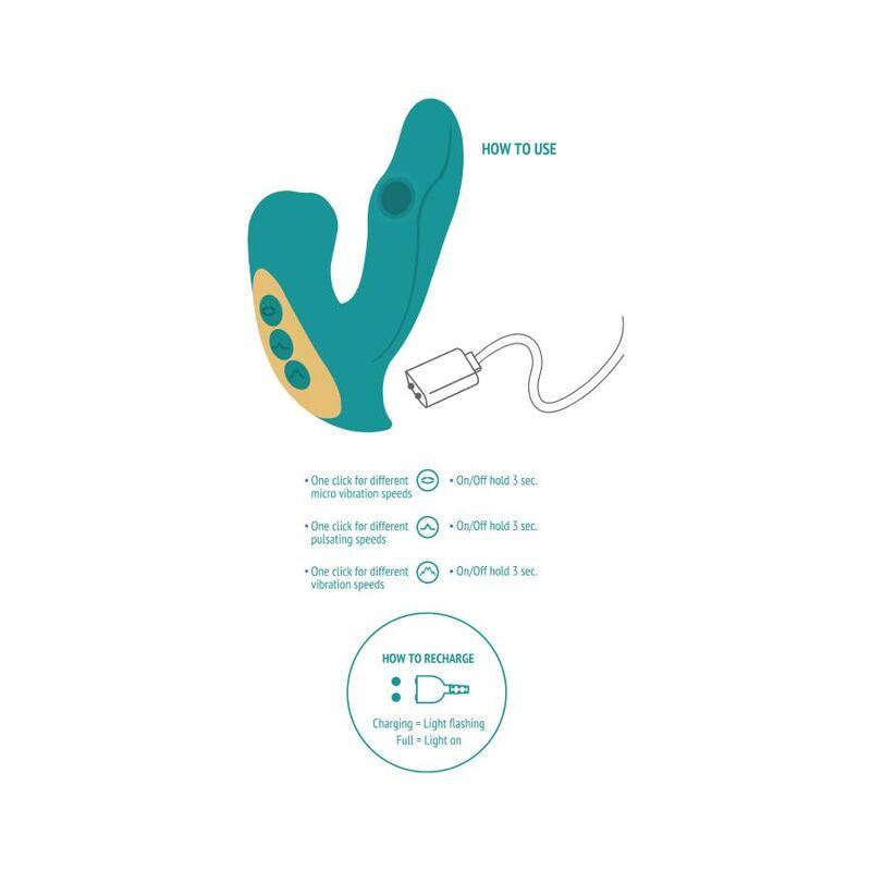 XOCOON - ETERNAL LOVE VIBE ESTIMULADOR VERDE - Optelum