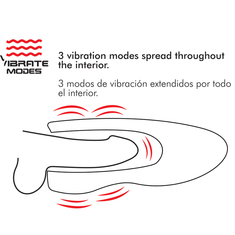 JAMYJOB - SPIN-X MASTURBADOR CON ROTACIÓN Y FUNCIÓN CALOR - Optelum